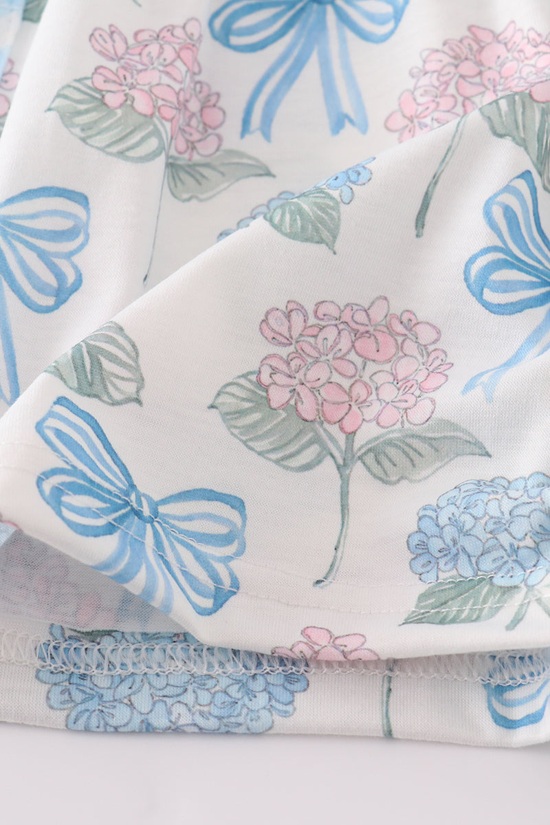 unique-id-43e31caf-e98c-4107-98ba-4f2544054410